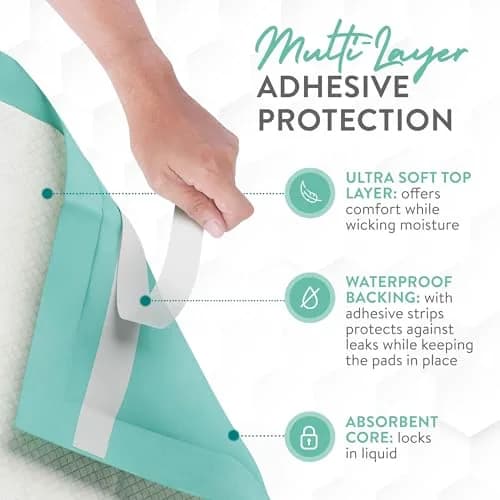 Inspire Super & Ultra Absorbent Disposable Bed Pads 36" x 36" Pack of 25 | Leakproof & Odor Locking for Adult Incontinence thumbnail 2
