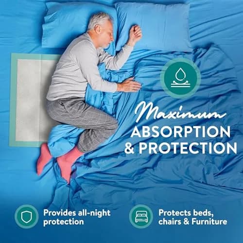 Inspire Super & Ultra Absorbent Disposable Bed Pads 36" x 36" Pack of 25 | Leakproof & Odor Locking for Adult Incontinence thumbnail 3