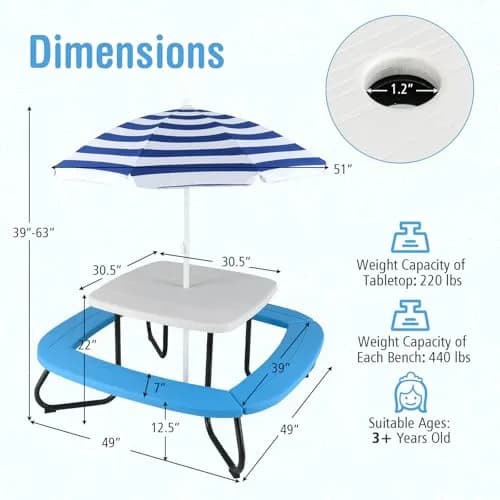 CLEEMAN Kids Picnic Table with Umbrella & Benches | Fits 8 Children, Indoor Outdoor (White+Blue) | ASTM & CPSIA Compliant thumbnail 3