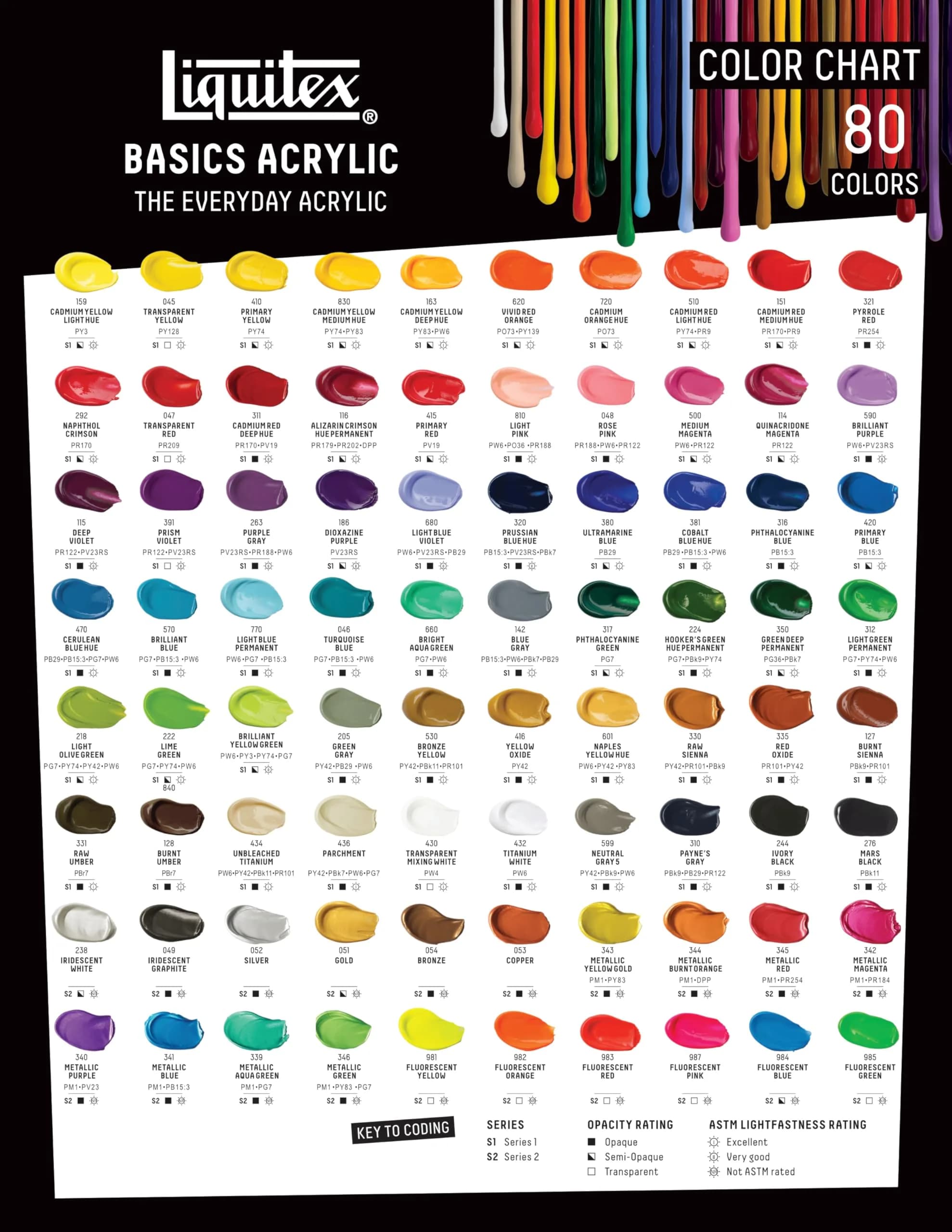 Liquitex BASICS Acrylic Paint Metallic Yellow Gold 118ml (4 Fl Oz) | AP Certified Fine Art Pigments - view 6