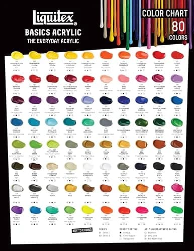 Liquitex BASICS Acrylic Paint Metallic Yellow Gold 118ml (4 Fl Oz) | AP Certified Fine Art Pigments thumbnail 6