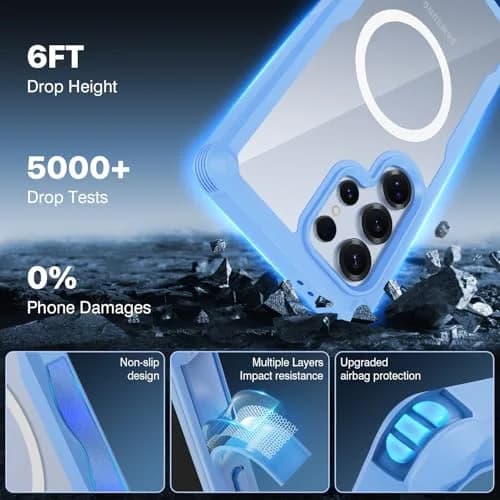 CENHUFO Magnetic Privacy Case for Samsung Galaxy S25 Ultra, Full Body with Built-in Privacy Screen Protector & Camera Cover, Shockproof Bumper - Light Blue thumbnail 4