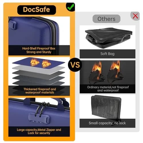 DocSafe Fireproof Document Box with Lock & 13-Pocket Accordion File Folder, 39.4cm x 29.2cm x 7.6cm (15.5" x 11.5" x 3") | UL94-V0/5VA Flame Retardant thumbnail 3