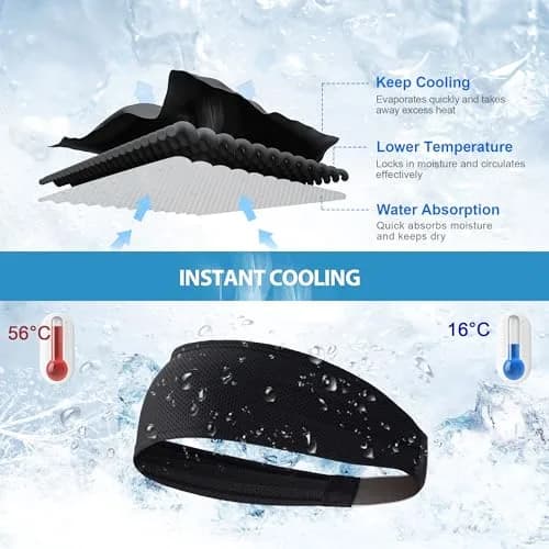 Sukeen Cooling Headbands for Men 4 Pack, Moisture Wicking Headbands for Gym 21.26"-23.62" (54-60 cm) thumbnail 2