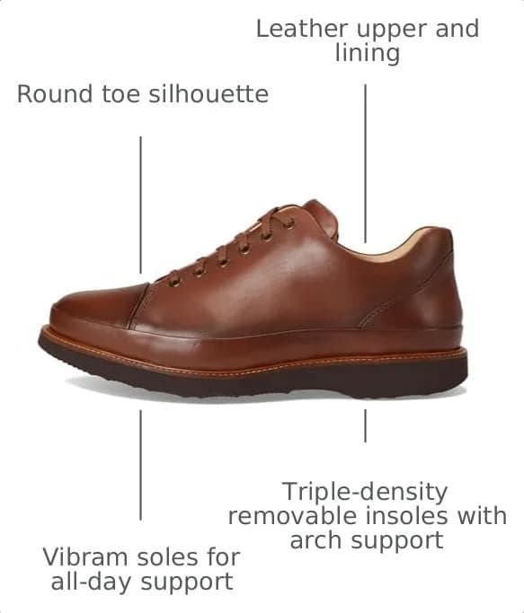 Samuel Hubbard DressFast Men's Leather Sneakers 13 Medium | Business Casual Comfort thumbnail 4