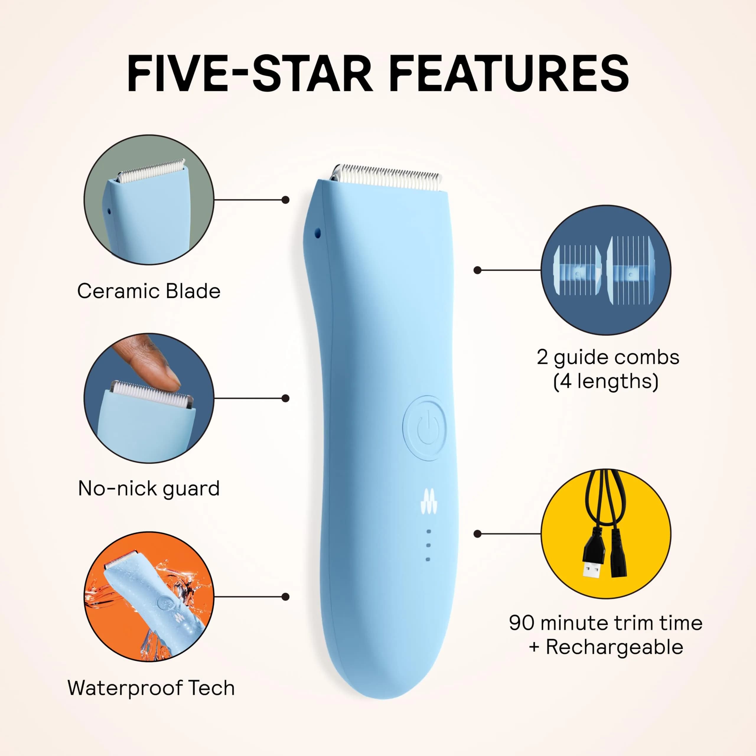 MERIDIAN The Trimmer Original Body Hair Trimmer for Men & Women | 33.1g (1.17oz) - view 3