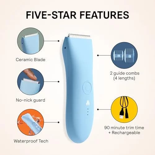MERIDIAN The Trimmer Original Body Hair Trimmer for Men & Women | 33.1g (1.17oz) thumbnail 3