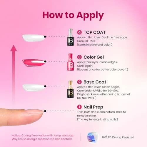 Beetles Gel Polish Hot Pink Wild Tulips 15ml (0.51 Fl Oz) | LED Cure Long-Lasting Gel Nail Polish thumbnail 7