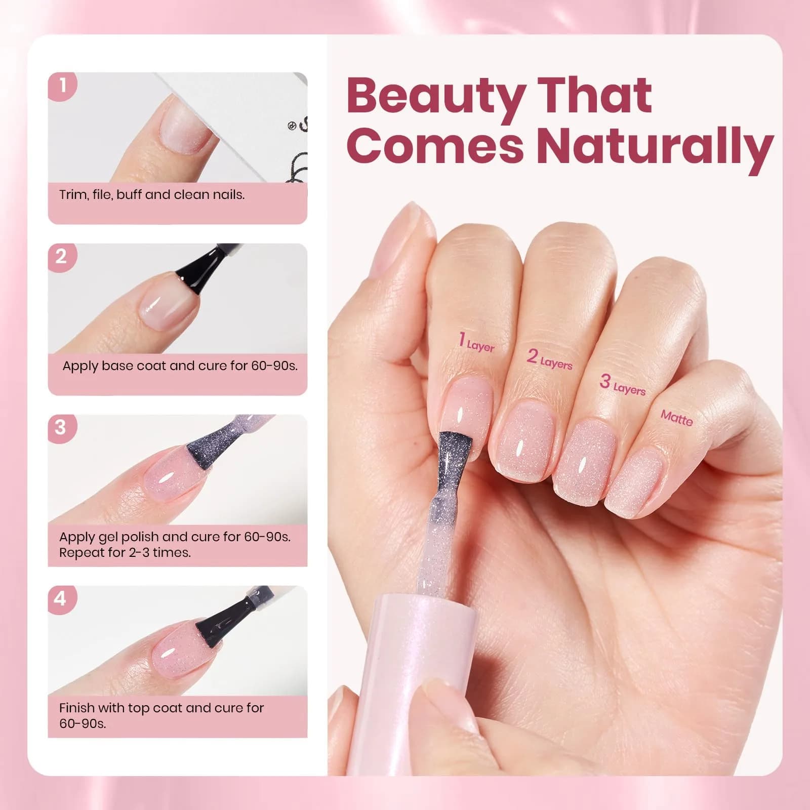 Beetles Nude Gel Nail Polish, Soft Glow Fragments 15ML (0.51 Fl Oz) | Shimmer Pink Jelly Gel - view 6