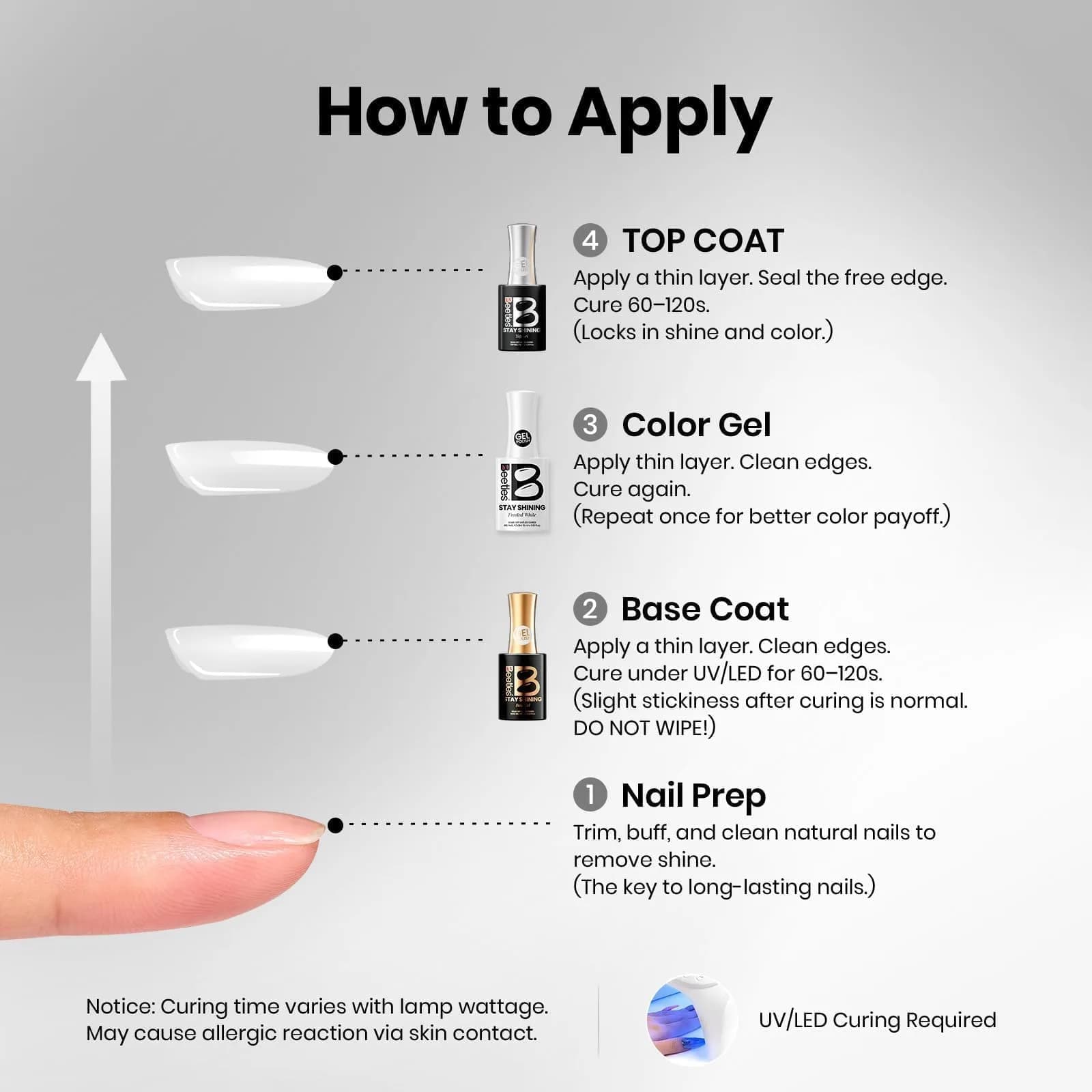 Beetles Stay Shining Silver Cat Eye Gel Nail Polish 15ml (0.5 Fl Oz) | UV/LED Cure, 28-Day Wear - view 7