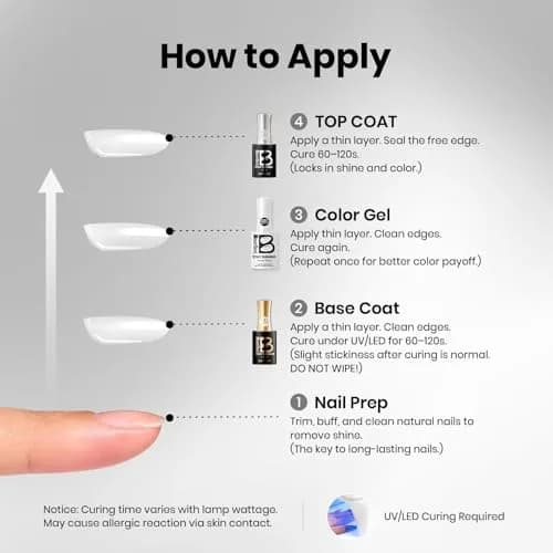 Beetles Stay Shining Silver Cat Eye Gel Nail Polish 15ml (0.5 Fl Oz) | UV/LED Cure, 28-Day Wear thumbnail 7