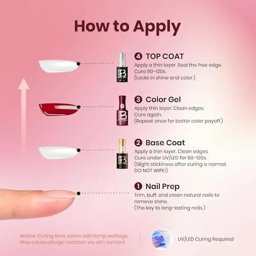 Beetles Gel Polish Burgundy Bliss 15ml (0.51 Fl Oz) | Salon Quality Soak-Off UV/LED Gel Nail Polish thumbnail 7