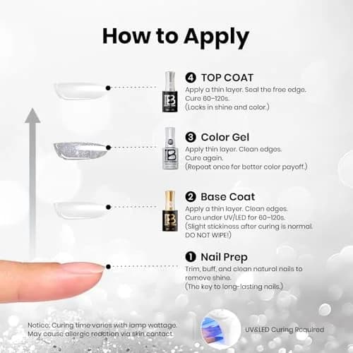 Beetles Glitter Gel Nail Polish, 0.51 fl oz (15ml) Diamond-Shine Holographic Stardust | UV/LED Cure thumbnail 6
