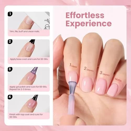 Beetles Gel Nail Polish Bare Petal Nude Jelly 15ml (0.51 Fl Oz) | 10-Free Formula for Long-Lasting Shine thumbnail 7