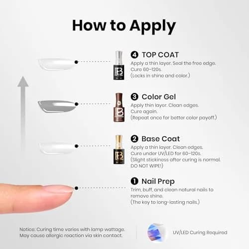 Beetles Pearl Gel Nail Polish 15ml Silver Moonlight | Metallic Frost Finish, Long-Lasting Soak-Off Gel thumbnail 6