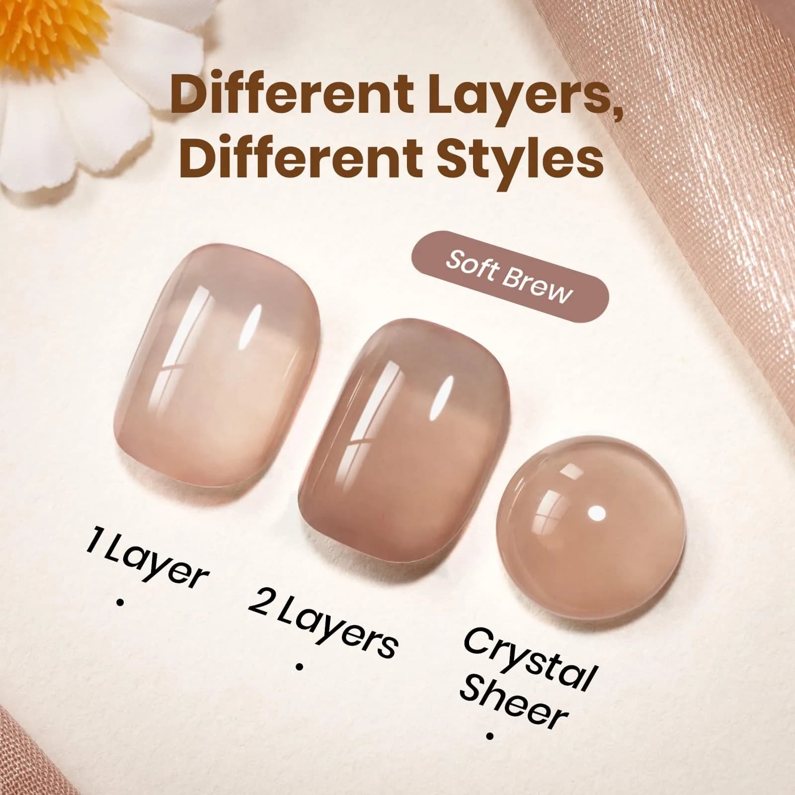 Beetles Gel Nail Polish Natural Nude Jelly Sheer Soft Brew, 15ml (0.5 Fl Oz) | Soak Off UV LED Manicure - view 3