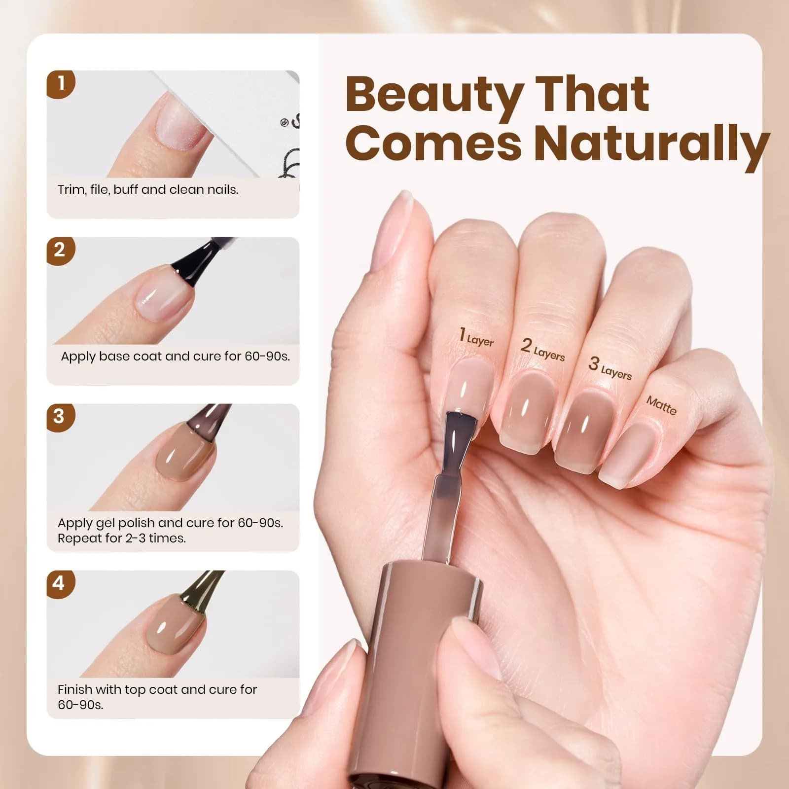 Beetles Gel Nail Polish Natural Nude Jelly Sheer Soft Brew, 15ml (0.5 Fl Oz) | Soak Off UV LED Manicure - view 7