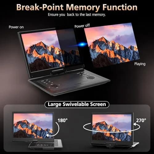 PJGCWB 17.9" Portable DVD Player with 15.6" Swivel HD Screen & 5-Hour Battery | Car DVD Player for Kids with Dual Speakers & Remote thumbnail 4
