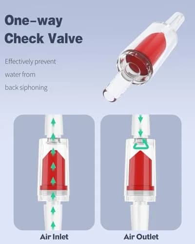 Uniclife Aquarium Air Pump 20 GPH | Ultra-Quiet Fish Tank Oxygen Pump for Tanks up to 5 Gallons thumbnail 7