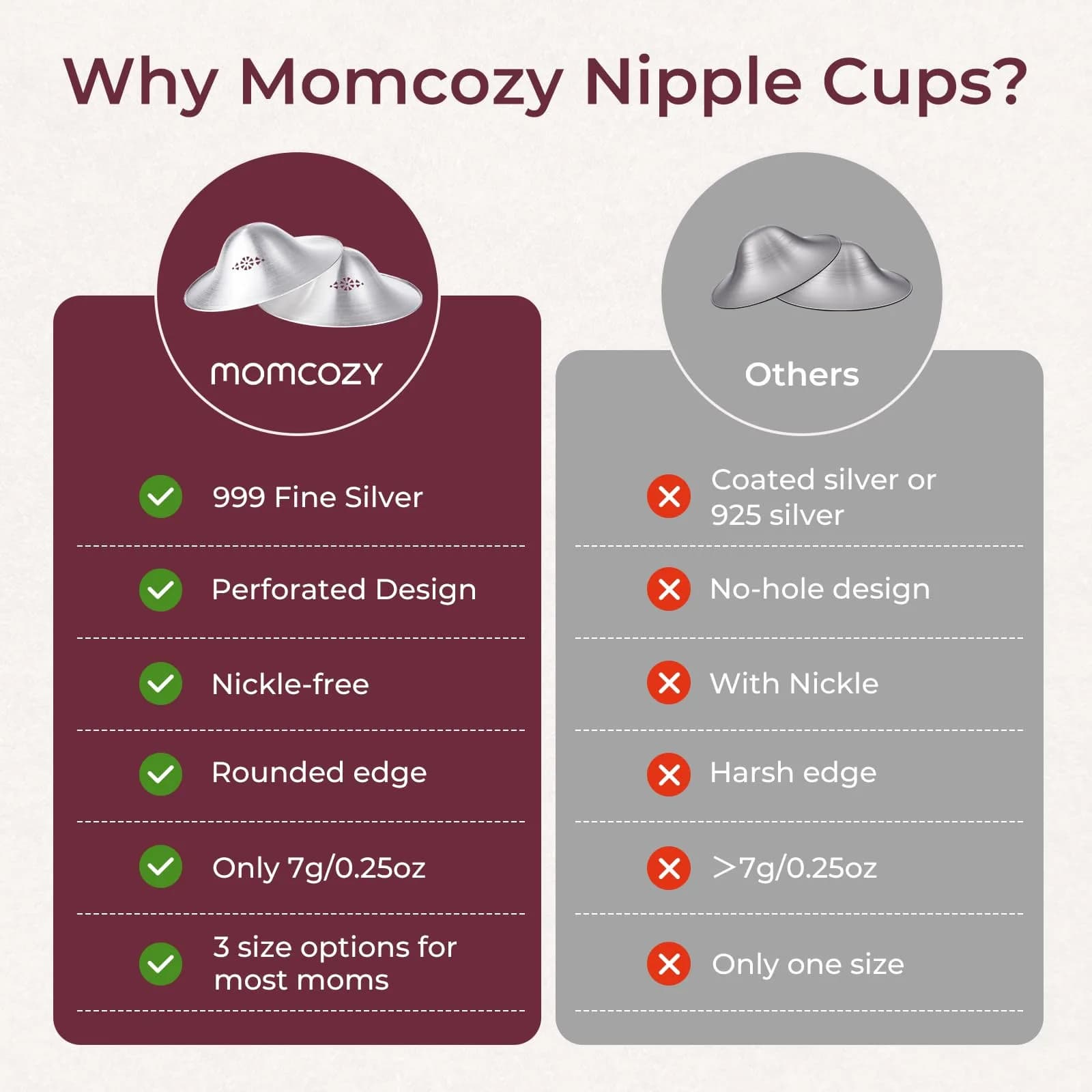 Momcozy 999 Silver Nursing Cups XX-Large-Hole | USA-Imported Breastfeeding Relief for XL Comfort - view 3
