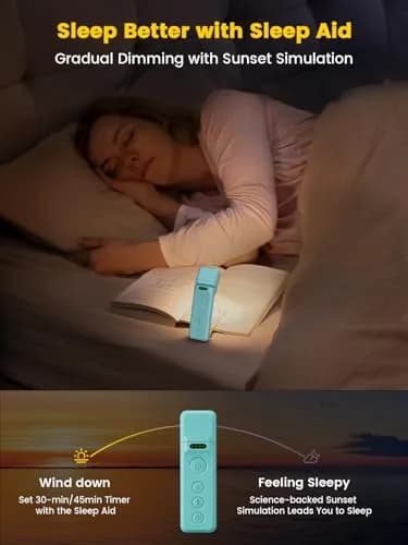 Glocusent 14 LED Book Light for Reading in Bed, USB-C Rechargeable, 10.4cm (4.1in) | Eye-Caring Clip-On Light with Timer thumbnail 2