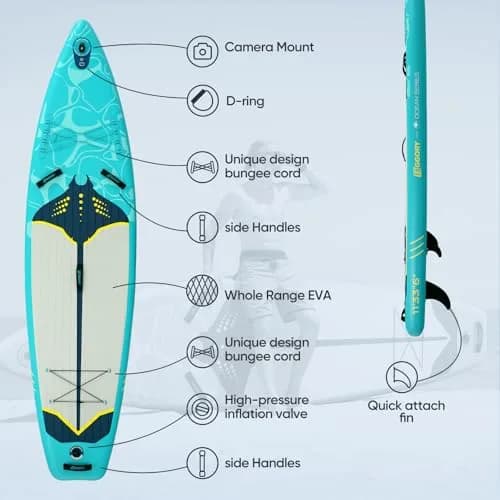 EGGORY Inflatable Paddle Board 11 ft | Versatile Water Sports Gear for Adults thumbnail 6