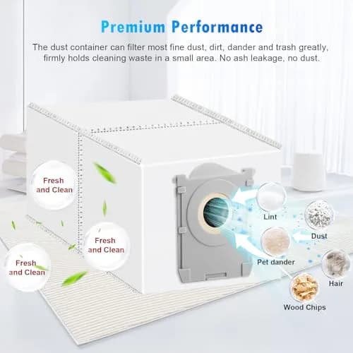 DrFlito 10 Pack X8 Dust Bags for Ecovacs Deebot Omni Robot Vacuum Cleaner | 4-Layer Filtration thumbnail 5