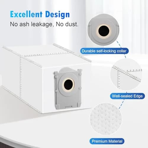 DrFlito 10 Pack X8 Dust Bags for Ecovacs Deebot Omni Robot Vacuum Cleaner | 4-Layer Filtration thumbnail 3