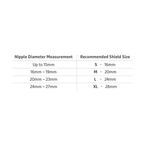 Munchkin Nipple Ruler Sizing Tool Pink | Helps Breastfeeding Moms Buy The Right Size thumbnail 4