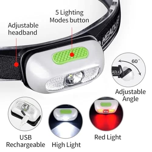 Geekhigh 500 Lumen Rechargeable Headlamp with Red Light 3PACK | IP54 Water-Resistant, 5 Modes, USB Rechargeable, Adult Outdoor Use thumbnail 4
