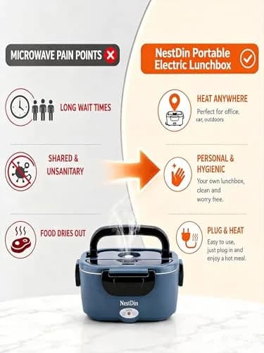 NestDin Electric Lunch Box 1.5L | Rapid 80W Heating, Leakproof & Food-Grade Steel thumbnail 3