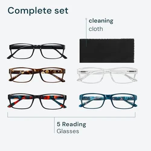 Gaoye 1.0 Blue Light Blocking Reading Glasses 5-Pack (5.6 in Arms) | Clear Lenses with Anti-Reflective Coating thumbnail 8