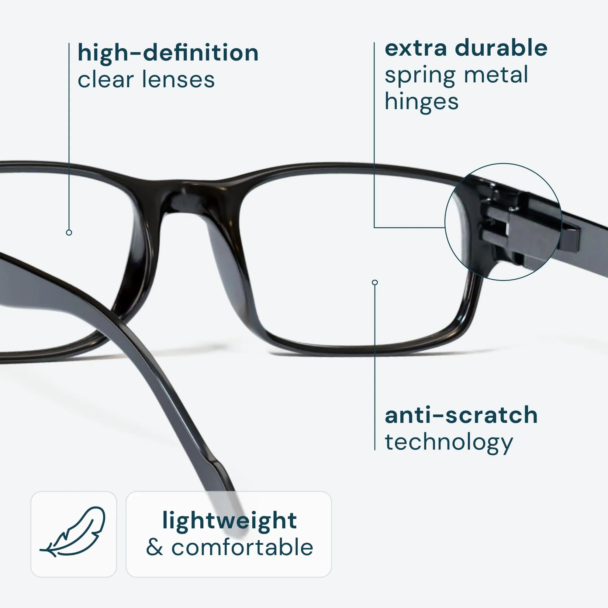 Gaoye 1.0 Blue Light Blocking Reading Glasses 5-Pack (5.6 in Arms) | Clear Lenses with Anti-Reflective Coating - view 4
