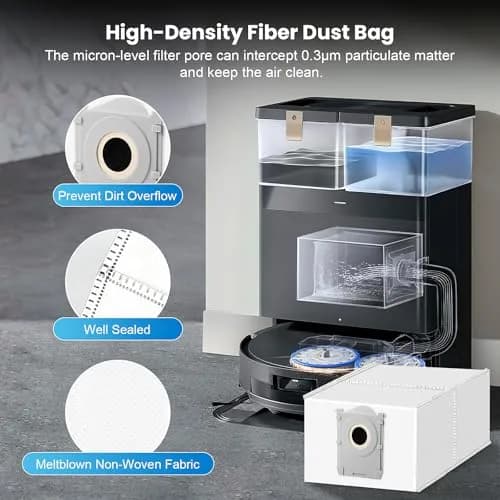 KTNAid 24 Pcs Vacuum Accessories Kit for Ecovacs Deebot T50 Pro Omni/T50 Omni/Gen2 | Value Pack for Efficient Cleaning thumbnail 5