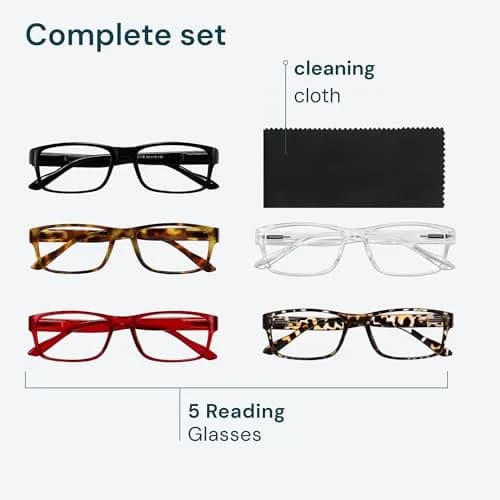 Gaoye 1.5x Magnification Reading Glasses with Blue Light Protection (5-Pack) | Classic Style, Unisex Fit thumbnail 8