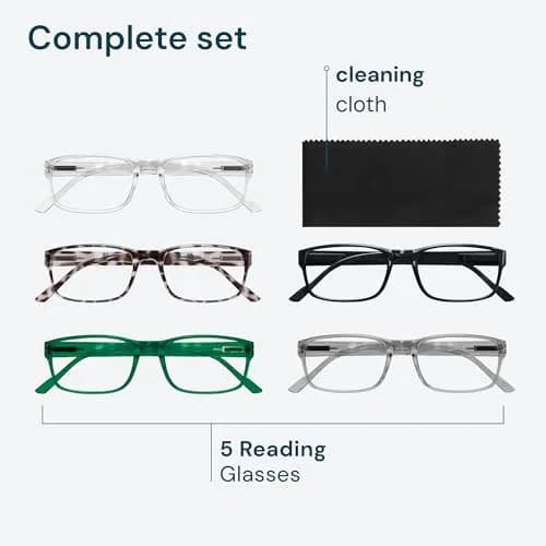 Gaoye 2.0 Professional Reading Glasses with Blue Light Protection, 5-Pack, 2.00x Magnification | Classic Rectangular Frames thumbnail 8