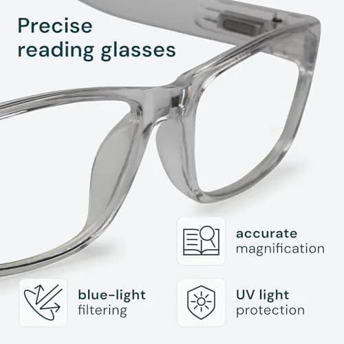 Gaoye 2.0 Professional Reading Glasses with Blue Light Protection, 5-Pack, 2.00x Magnification | Classic Rectangular Frames thumbnail 2
