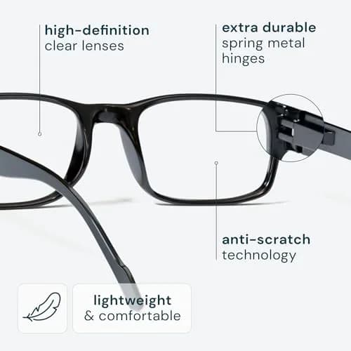 Gaoye Blue Light Reading Glasses 2.25x Magnification (5-Pack) | Anti-Blue Light for All-Day Computer Use thumbnail 4