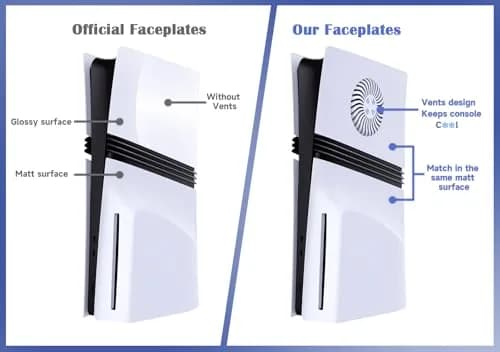 PEYANZ Upper Vented Faceplate Cover for PS5 Pro | Precise Fit & Enhanced Cooling (70-120 chars) thumbnail 3