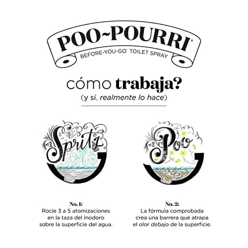 Poo-Pourri Before-You-Go Toilet Spray, Royal Flush, Travel Size 10 mL | Eucalyptus & Spearmint Freshness thumbnail 5