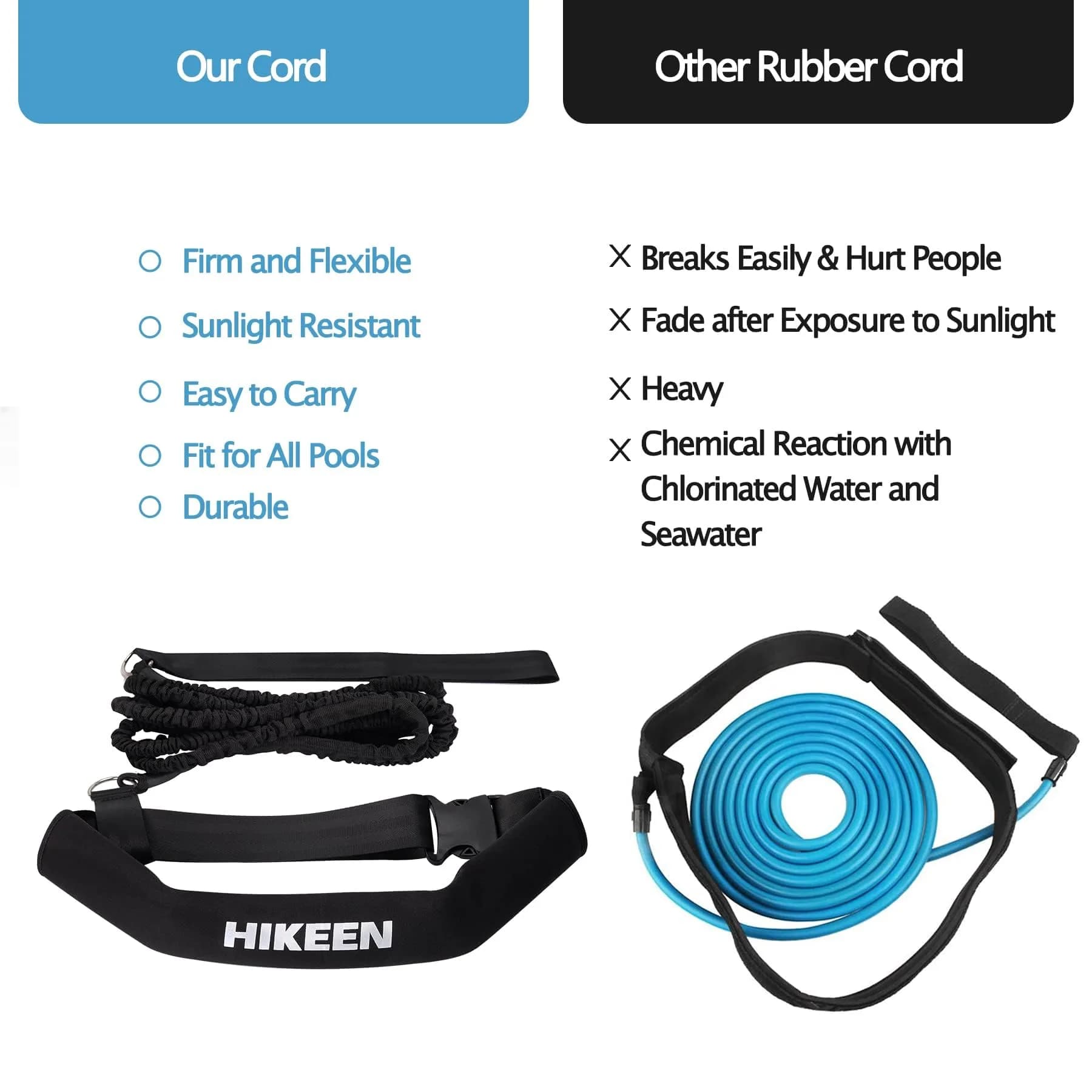 Hikeen Swimming Training Belt 2-Pack | Stationary Swim Harness with 4M Tether for Endless Pools - view 3