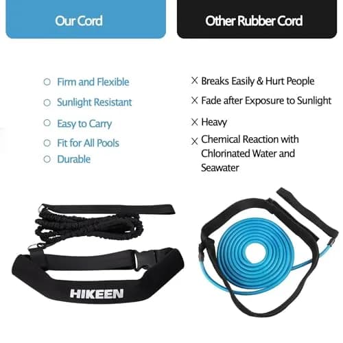 Hikeen Swimming Training Belt 2-Pack | Stationary Swim Harness with 4M Tether for Endless Pools thumbnail 3