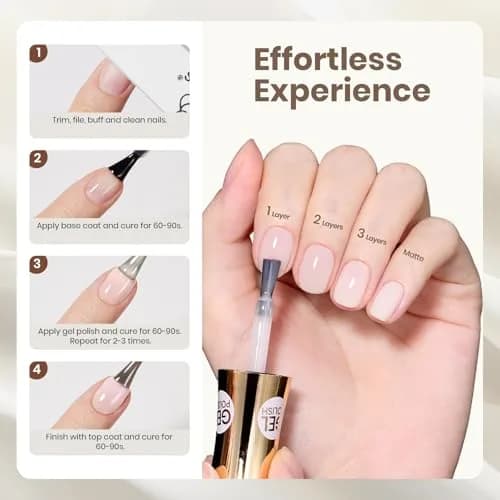 Beetles Gel Polish Vanilla Scoop Milky White Jelly Gel Nail Polish 15ml | Sheer & Buildable thumbnail 6