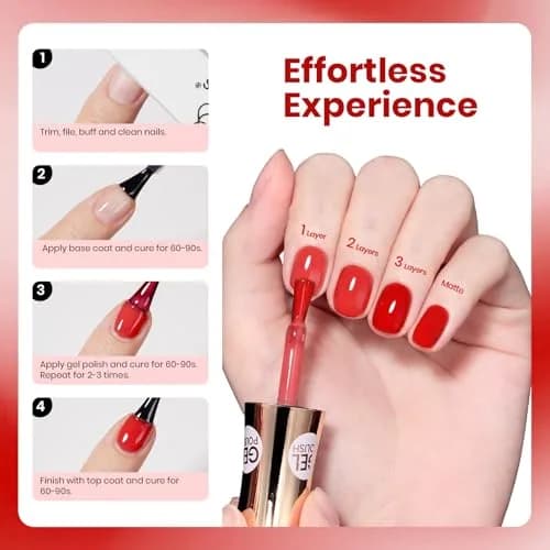 Beetles Gel Polish Ruby Cherry Jelly Red Gel Nail Polish 15ml (0.51 Fl Oz) | Long-Lasting Glossy Finish thumbnail 6