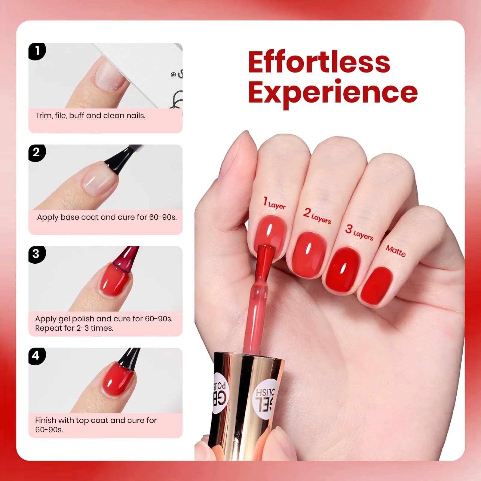 Beetles Ruby Cherry Jelly Red Gel Nail Polish 15ML | Translucent French Manicure Effect - view 6