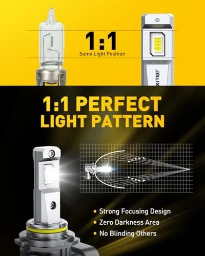 AUXITO 9005 LED Headlight Bulbs - 30000LM 6500K Cool White | 1:1 Mini Size Design thumbnail 4