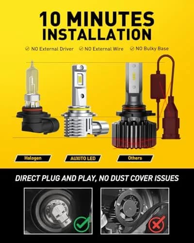 AUXITO 9005 LED Headlight Bulbs - 30000LM 6500K Cool White | 1:1 Mini Size Design thumbnail 5