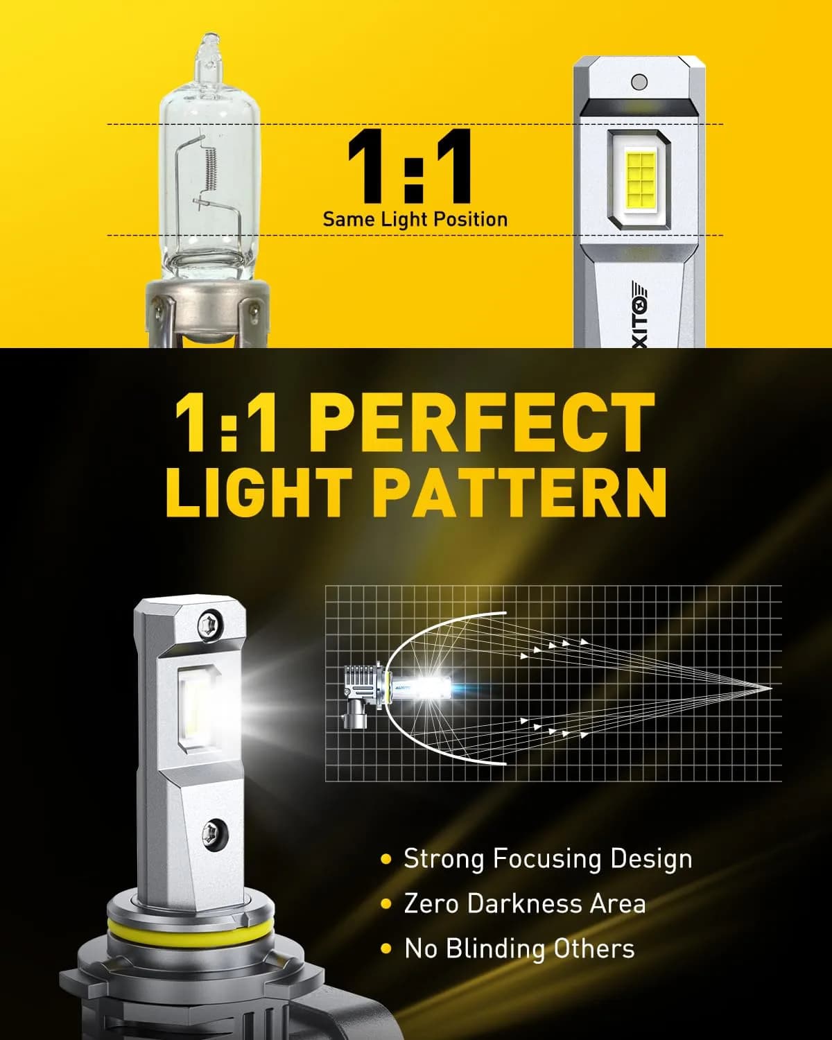 AUXITO 9005 LED Headlight Bulbs - 30000LM 6500K Cool White | 1:1 Mini Size Design - view 4