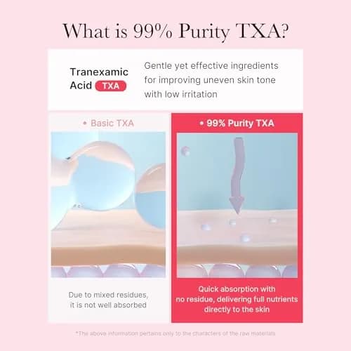 medicube TXA+Niacinamide Capsule Cream for After Spot Care | 55g (1.94 oz) | Clinically Gentle Formula thumbnail 6