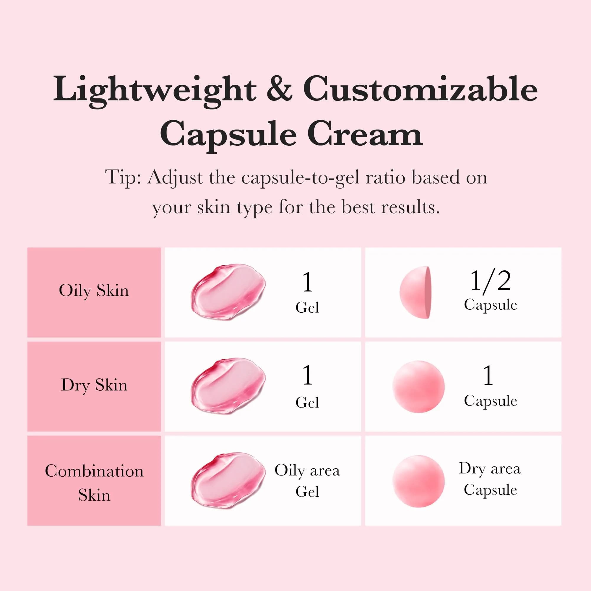 medicube Capsule Cream with TXA + Niacinamide Dual Radiance Moisturizer for Uneven Skin Tone & Texture, 55g (1.94 oz) - view 5